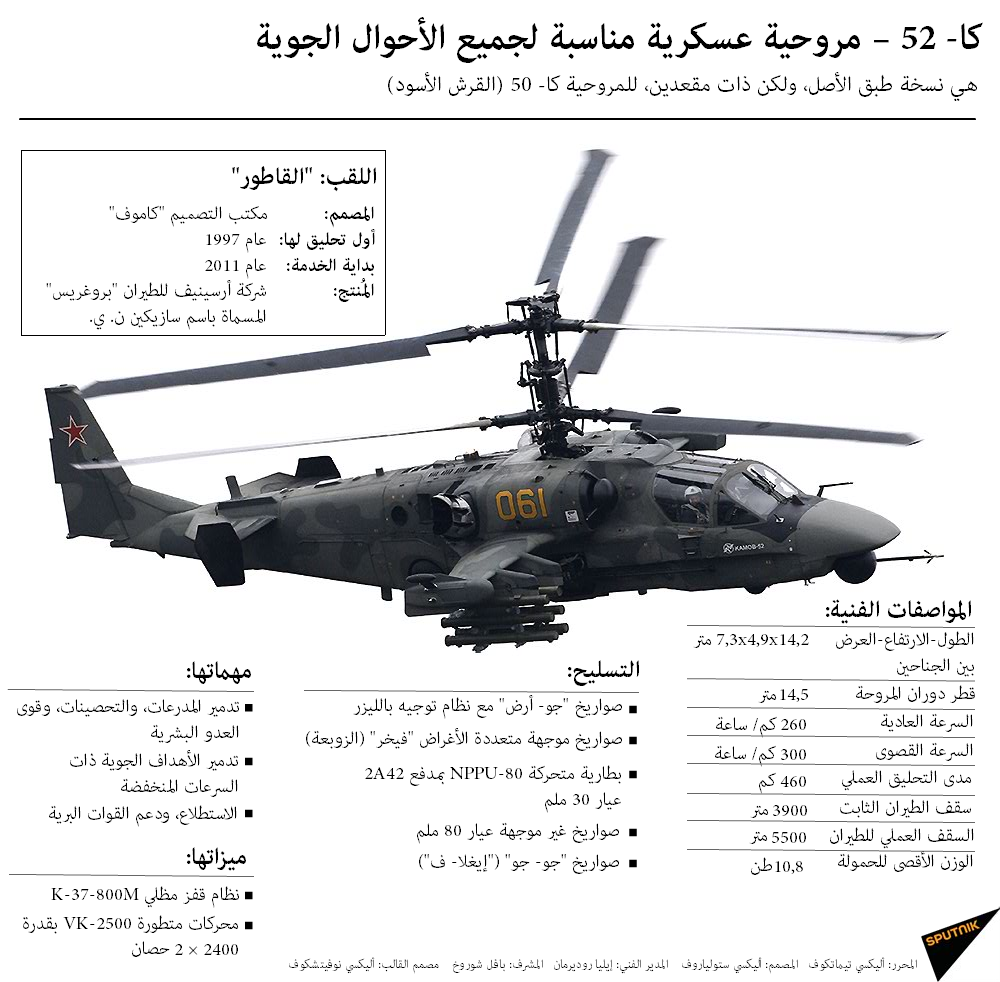 المروحية العسكرية الروسية كا -52ك