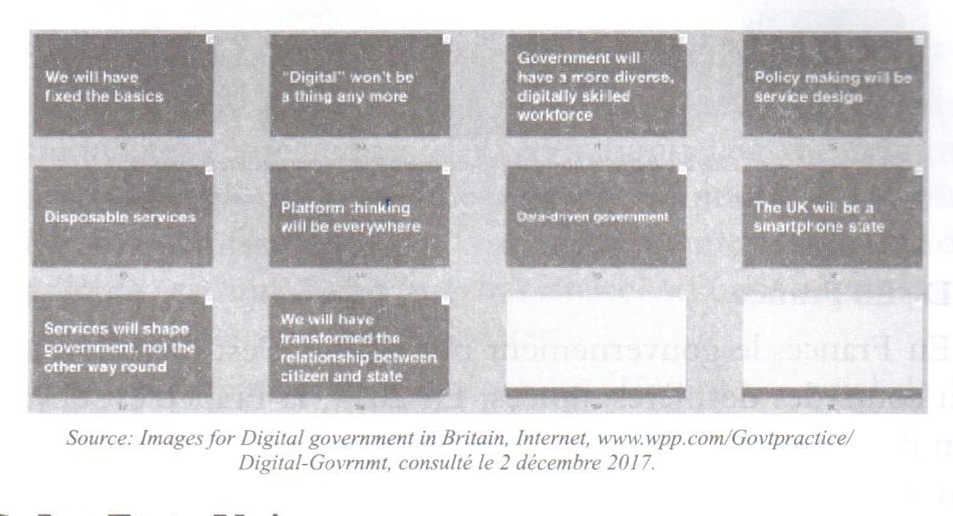 L’administration publique digitale: solution d’avenir pour la reforme de l’administration publique libanaise 103defense-9